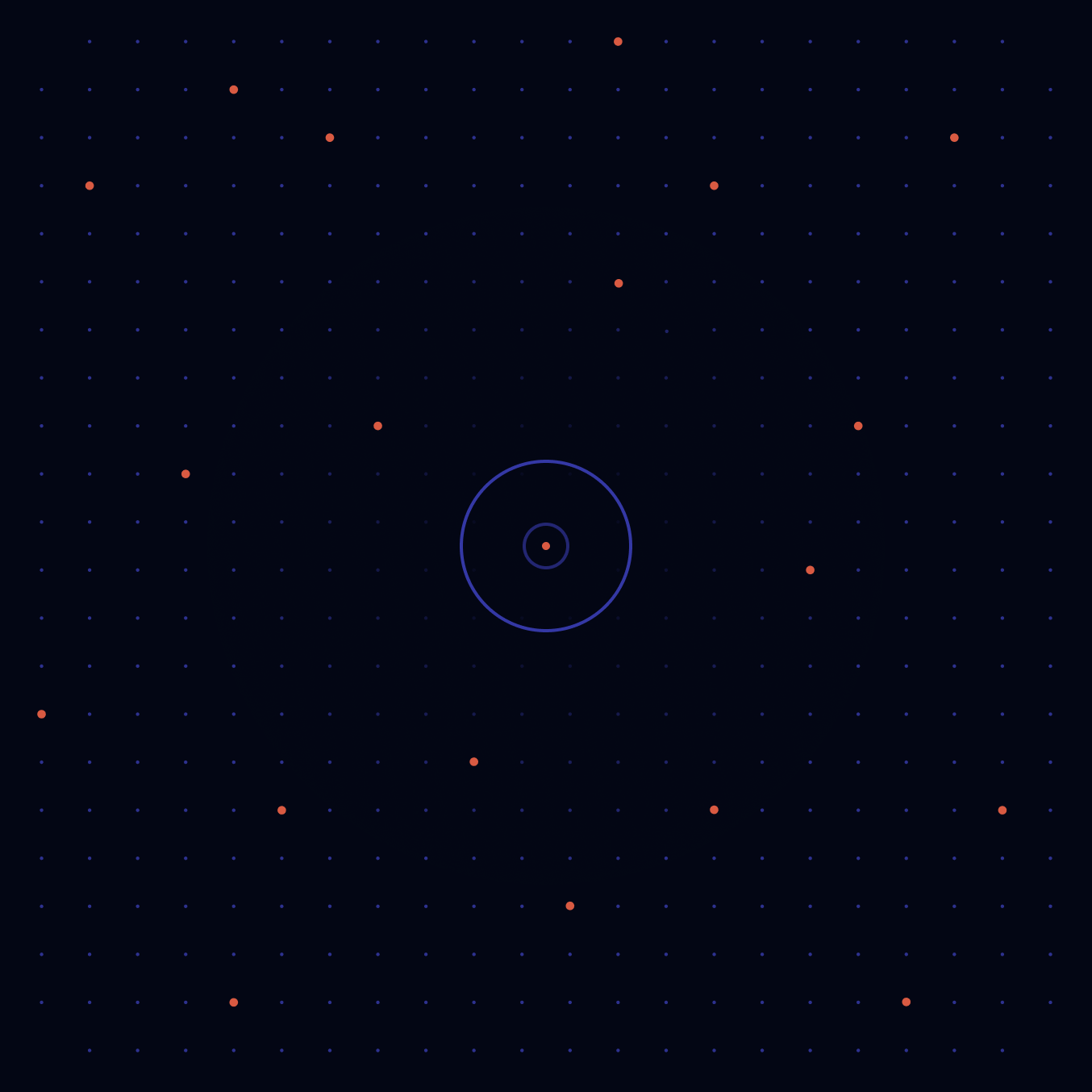 Axion Capabilities Image