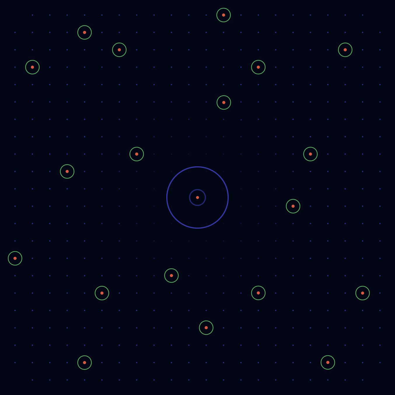 Axion Capabilities Image